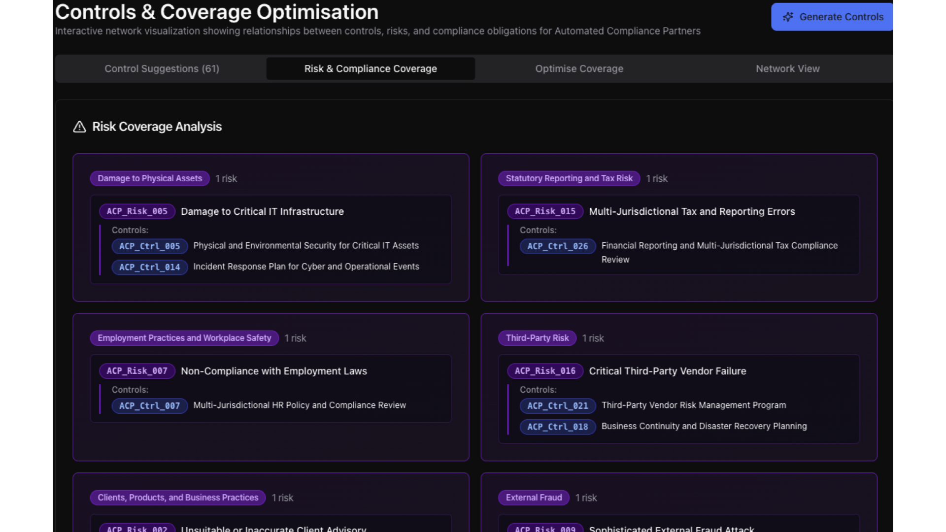 Control Coverage Analysis