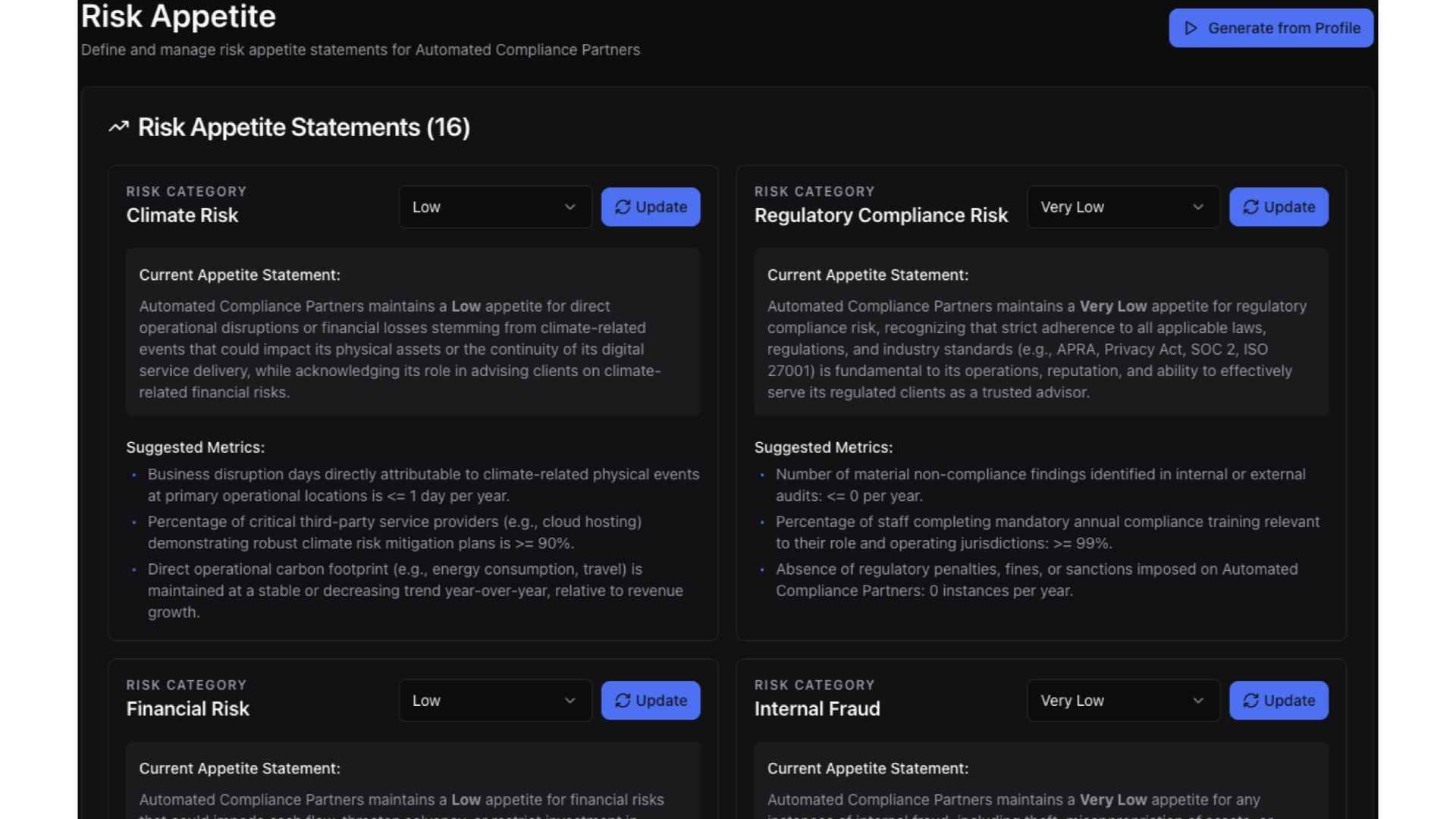 Risk Appetite Framework